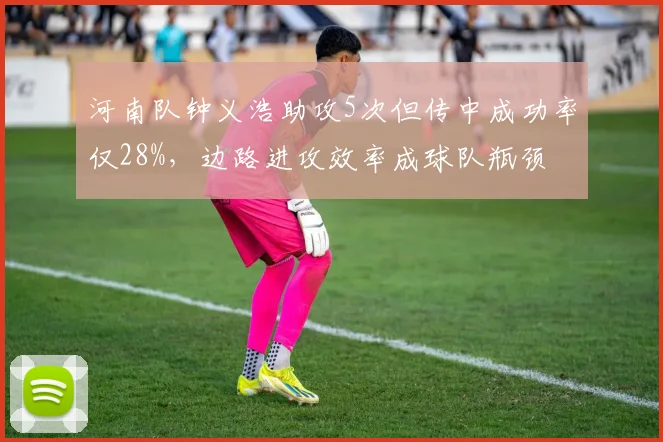河南队钟义浩助攻5次但传中成功率仅28%，边路进攻效率成球队瓶颈